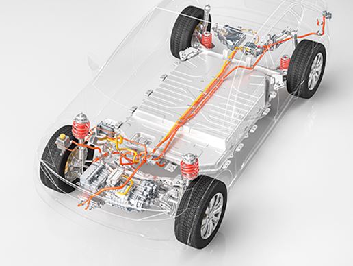 Electric Vehicle Powertrains